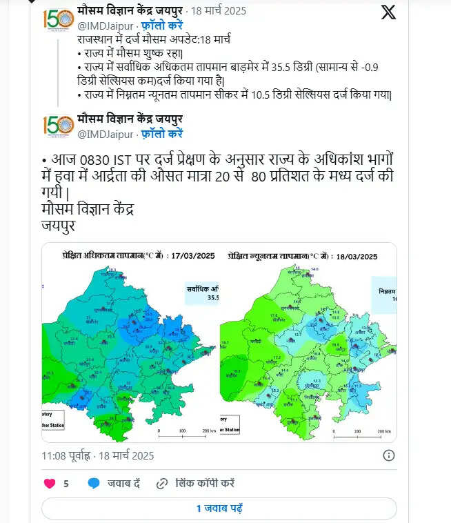 Rajasthan Weather Update : राजस्थान में पारा हुआ हाई, कई जिलों में बारिश के भी आसार, जानें अगले 48 घंटो का पूर्वानुमान
