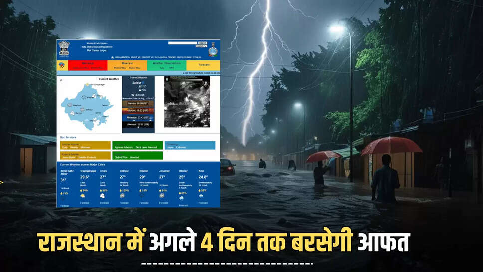 Flood in Rajasthan,Rajasthan Weather,Weather update,rajasthan weather update,IMD Forcast,Latest news,राजस्थान में बाढ़,बाढ़,राजस्थान में भारी बारिश