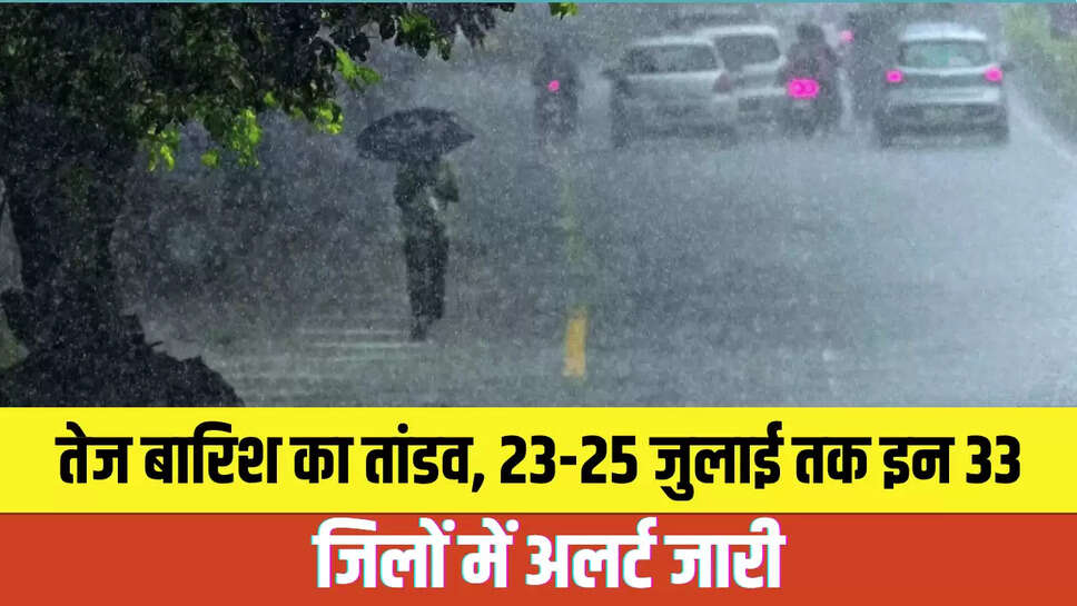 Heavy Rain Alert