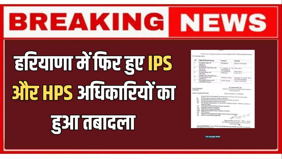 Haryana IPS-HPS Transfer : हरियाणा में फिर हुए IPS और HPS अधिकारियों का हुआ तबादला, यहां देंखें List
