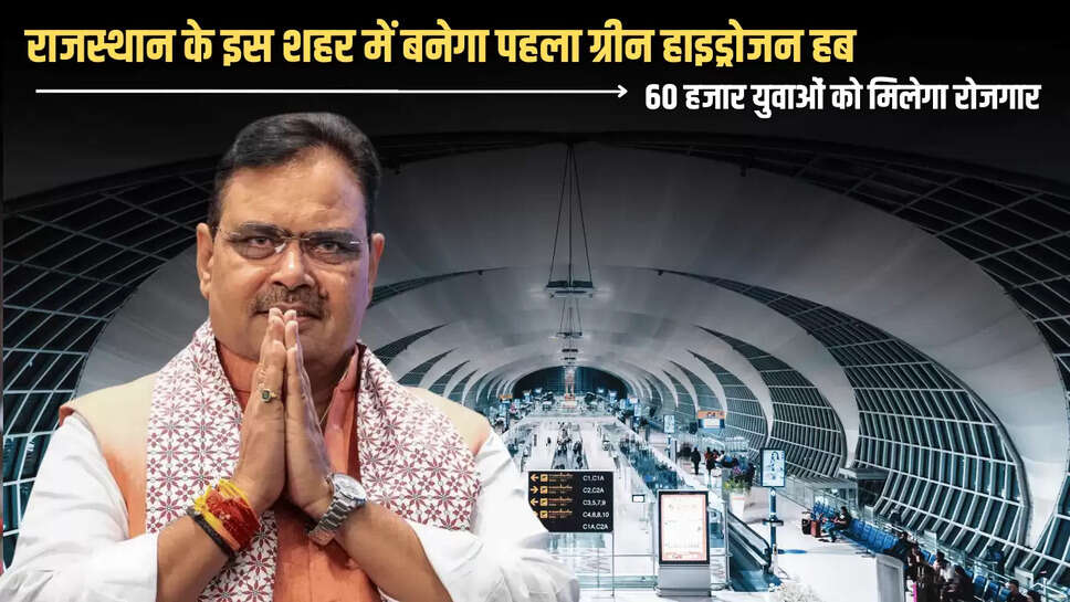 राजस्थान के इस शहर में बनेगा पहला ग्रीन हाइड्रोजन हब, 60 हजार युवाओं को मिलेगा रोजगार