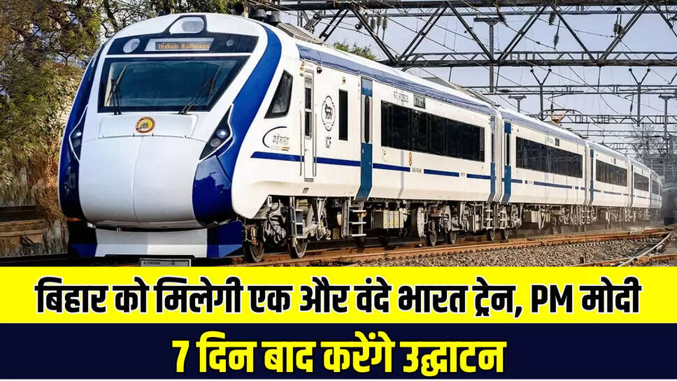 Vande Bharat Train