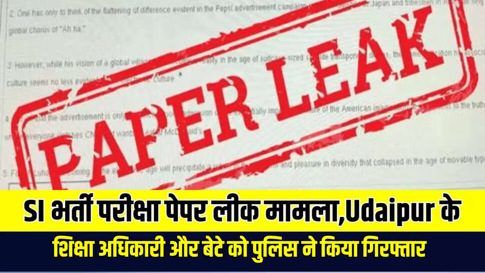 Rajasthan News 