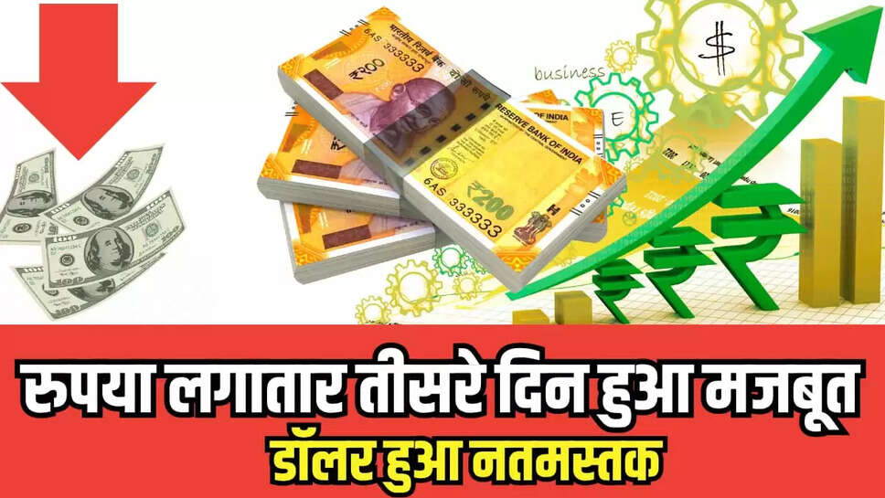 RUPEES RATE HIKE UPDATE