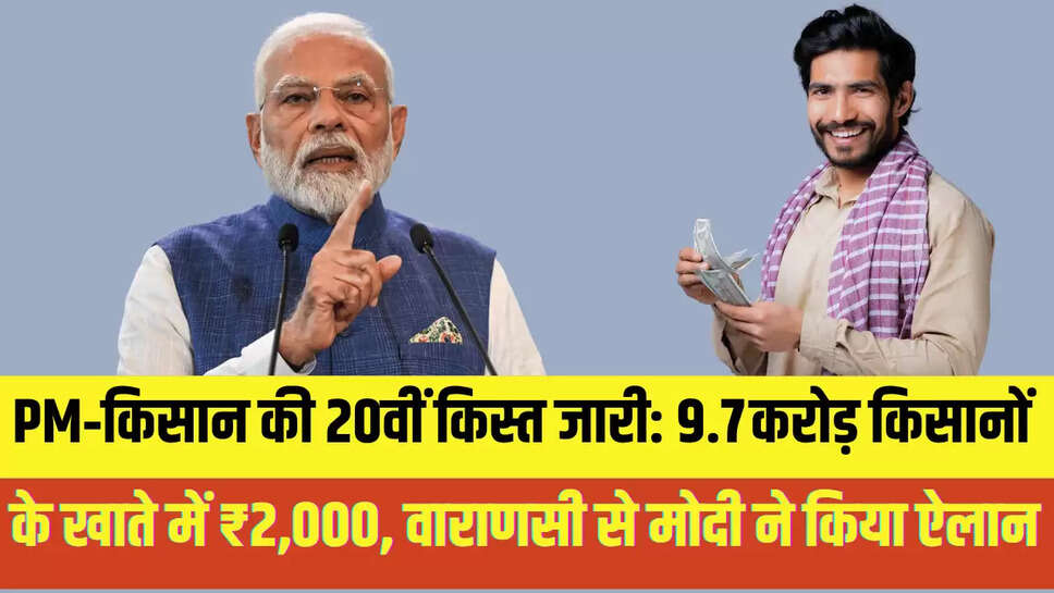 PM Kisan Yojana