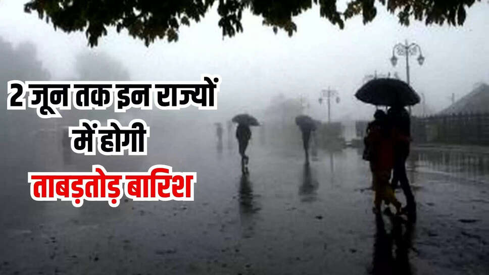 imd rain alert