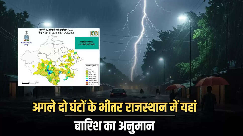 heavy rain, iMD alert in only this district, IMD Yellow Alert, mausam update, Meteorological Department warning, Rain Alert in Chittaurgarh, rain alert in rajasthan, 