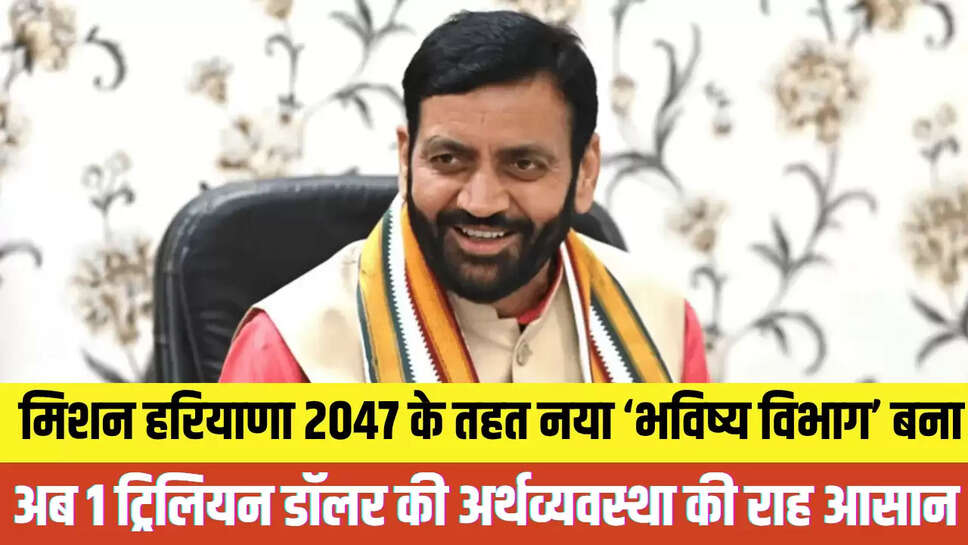 Mission Haryana 2047