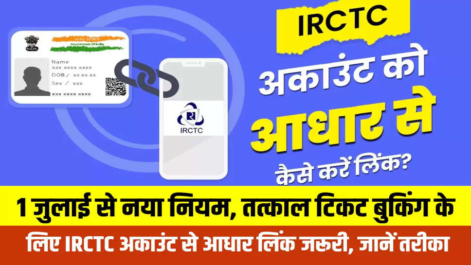 iNDIAN rAILWAY