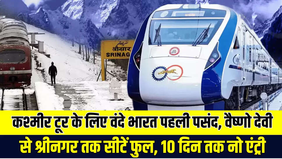 Delhi to Srinagar Train