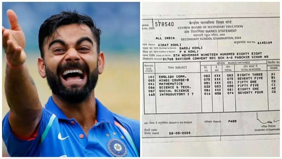 virat kohli