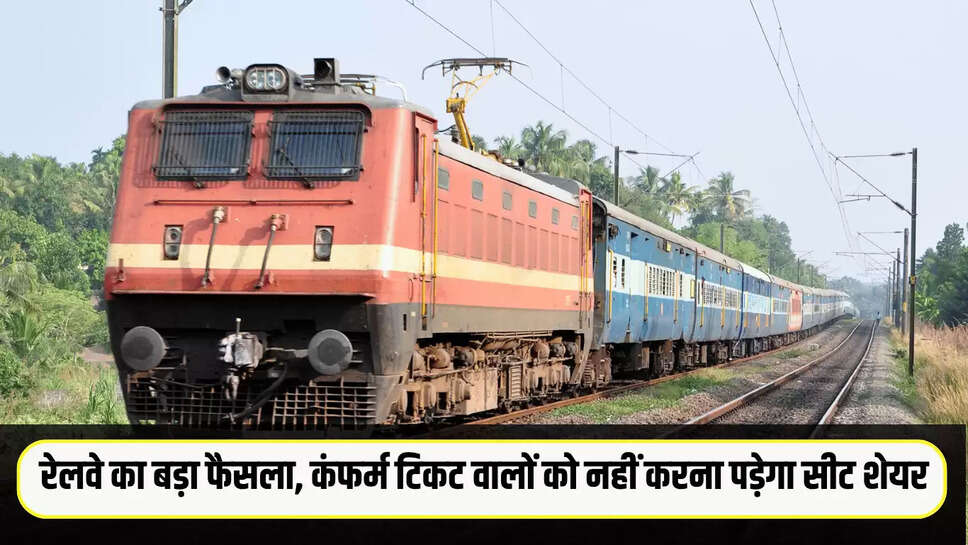 Railway News