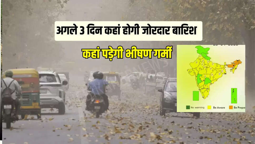 rain alert 