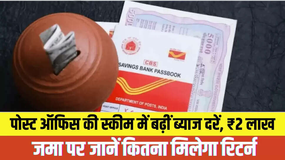 Post Office Scheme