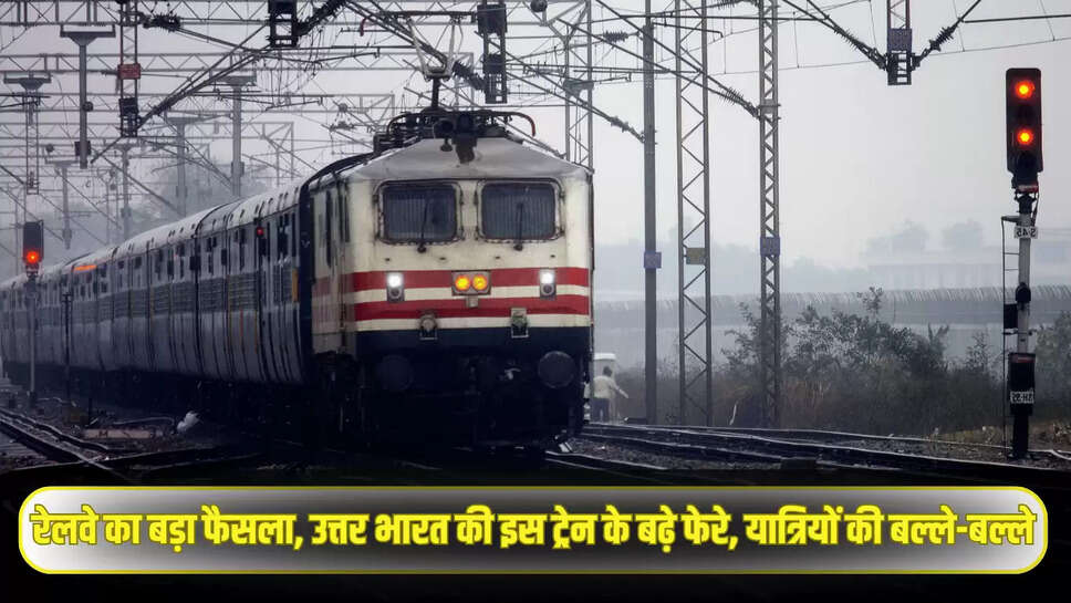 Indian Railway News