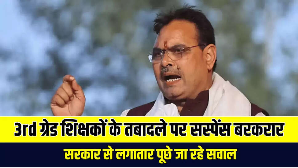 Rajasthan News