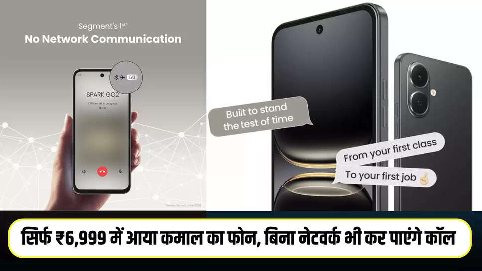 Tecno Spark Go 2 