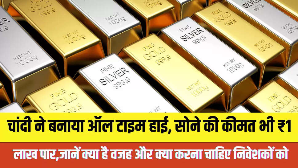 Silver Price All Time High