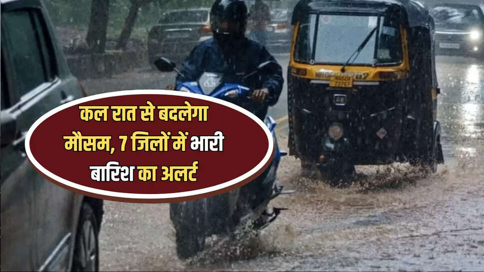 Haryana Rain Alert : हरियाणा में कल रात से बदलेगा मौसम, 7 जिलों में भारी बारिश का अलर्ट, देखें 72 घंटों का पूर्वानुमान 