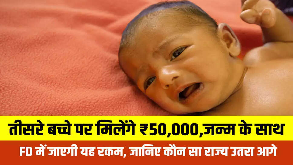 Rajasthan News