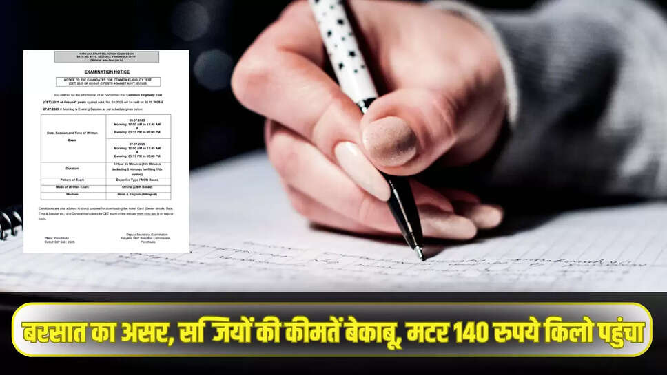 Haryana CET Exam Date