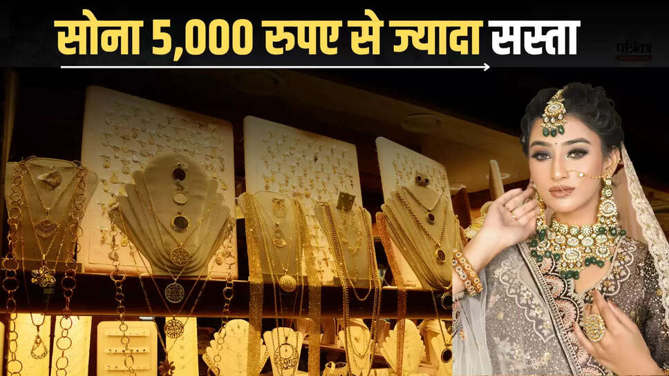 gold price,gold silver,gold silver price,hindi news