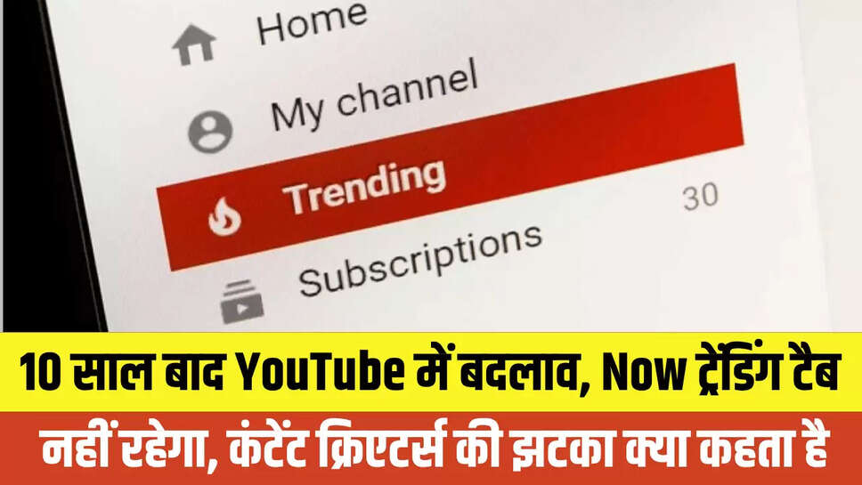 YouTube News