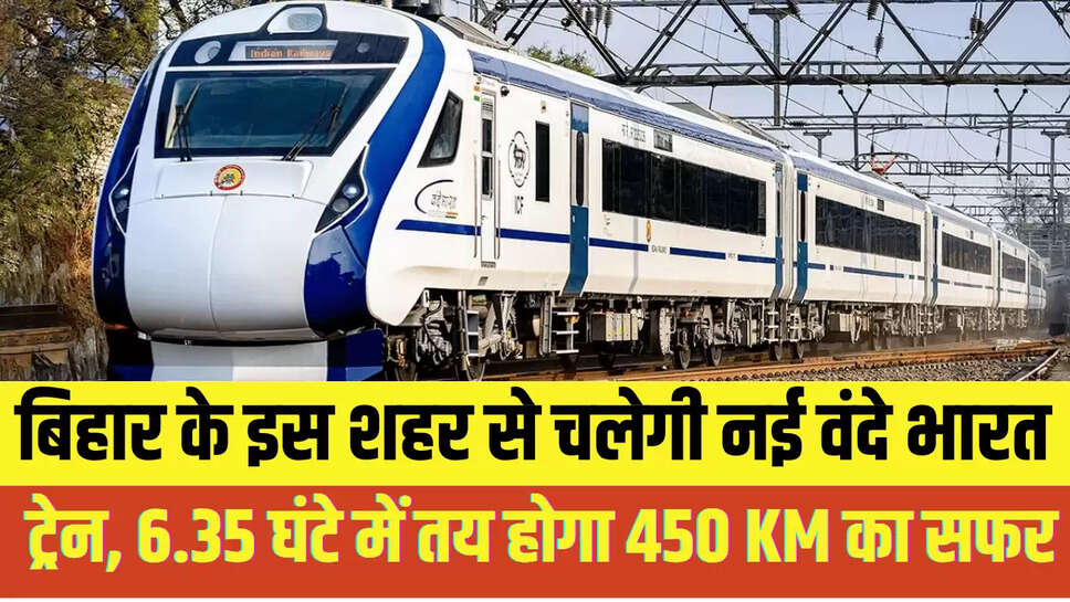 Vande Bharat Train