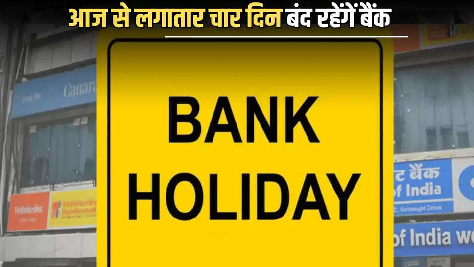 बैंक छुट्टी जून 2025, Bank Holiday June 2025, रथ यात्रा बैंक बंद, Rath Yatra Bank Holiday, जून बैंक अवकाश लिस्ट, 