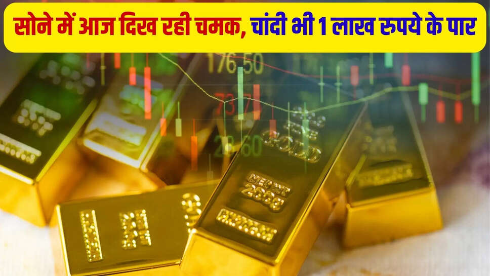 gold silver rate today 5 june