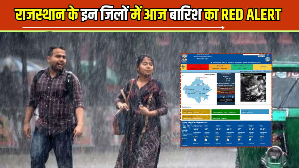 Rajasthan Weather Update: राजस्थान में आज बारिश से साथ खतरनाक आंधी-तूफान काअटैक! IMD ने इन जिलों में जारी किया रेड अलर्ट 