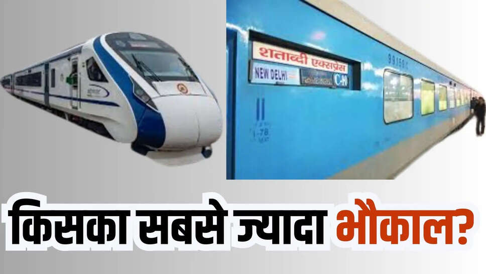 indian railways