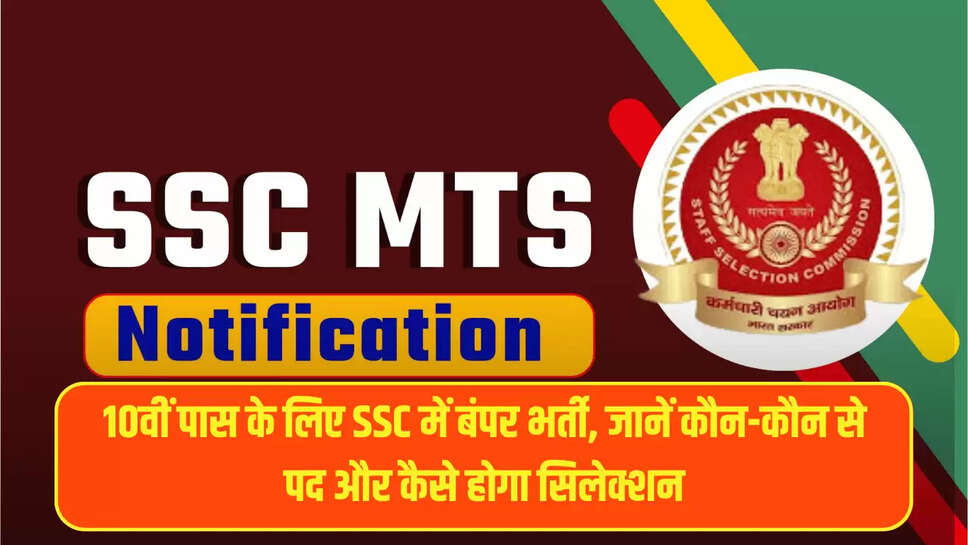 SSC MTS Notification 2025