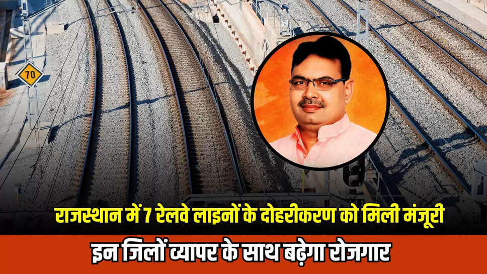 New Railway Line : राजस्थान में 7 रेलवे लाइनों के दोहरीकरण को मिली मंजूरी, इन जिलों व्यापर के साथ बढ़ेगा रोजगार 