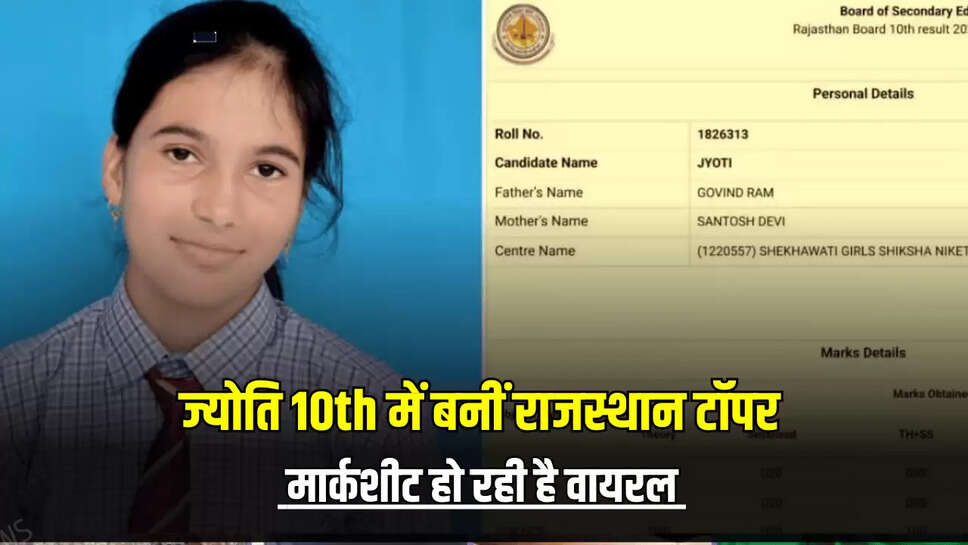 RBSE 10th Board Topper list: बीकानेर संभाग की ज्योति RBSE 10th में बनीं राजस्थान टॉपर, मार्कशीट हो रही है वायरल 