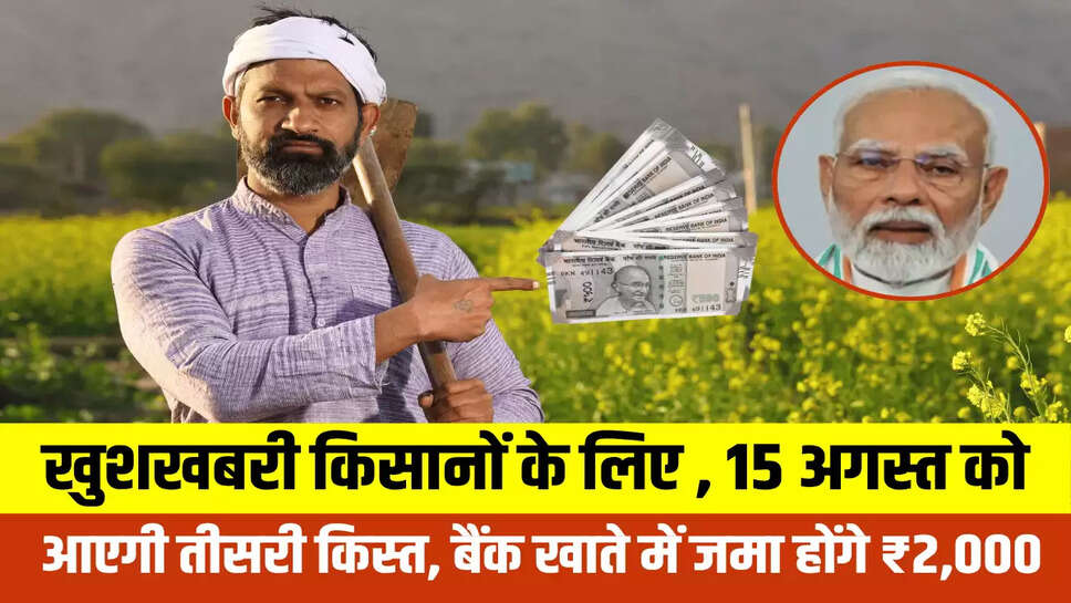 PM-Kisan Yojana