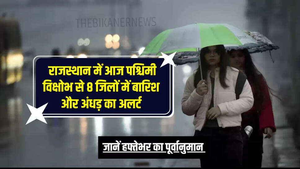 rajasthan,rajasthan weather,rajasthan weather news,rajasthan rains,rajasthan heatwave,rain in rajasthan,rajasthan weather update,rajasthan weather report,heatwave alert in rajasthan,rajasthan Dust storm alert,rajasthan weather alert,Jodhpur,Bikaner,Barmer,Jaisalmer,Ajmer,Jaipur,Dausa,Dungarpur,Pratapgarh,Tonk,Sikar,Alwar,