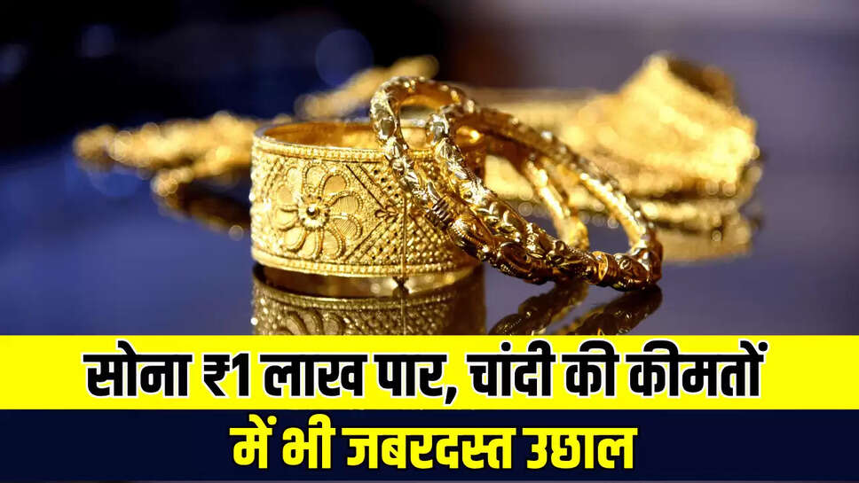 Gold Price Today 