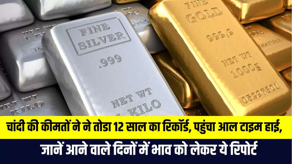 Silvar Price Hike