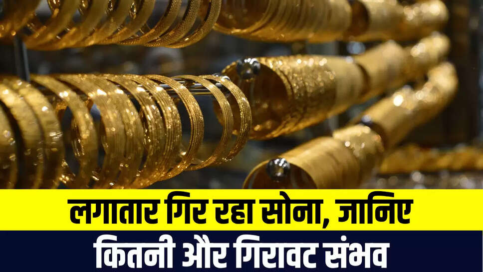 Gold Price Today