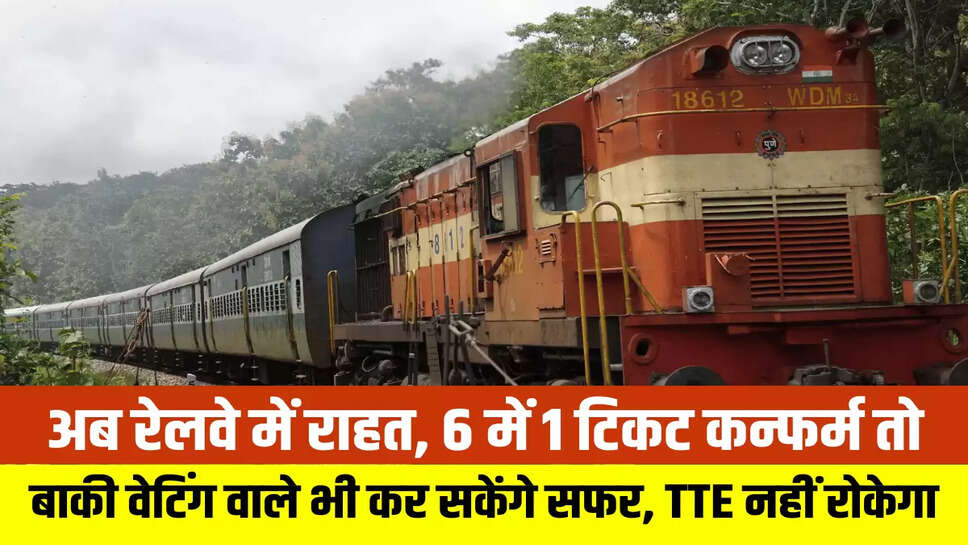 India Railway News