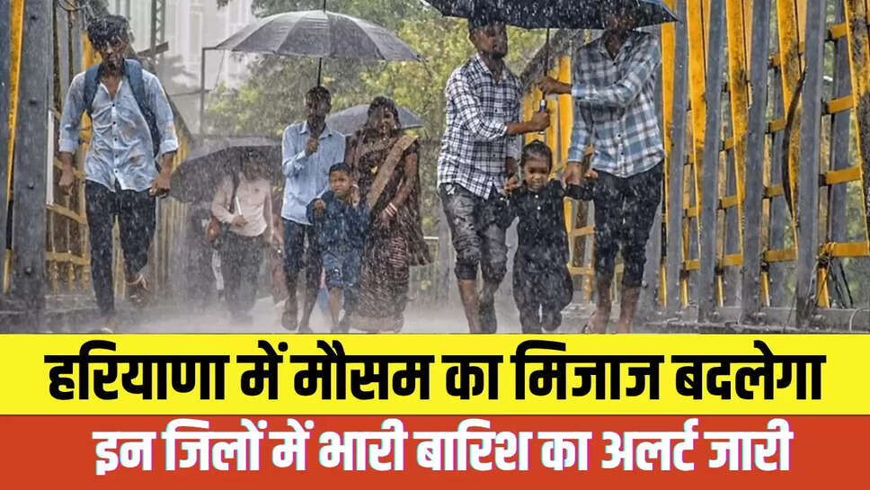 Haryana Weather