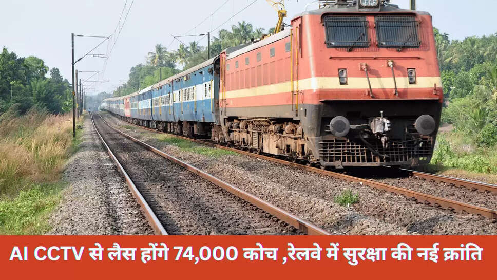 Railway AI CCTV Cameras