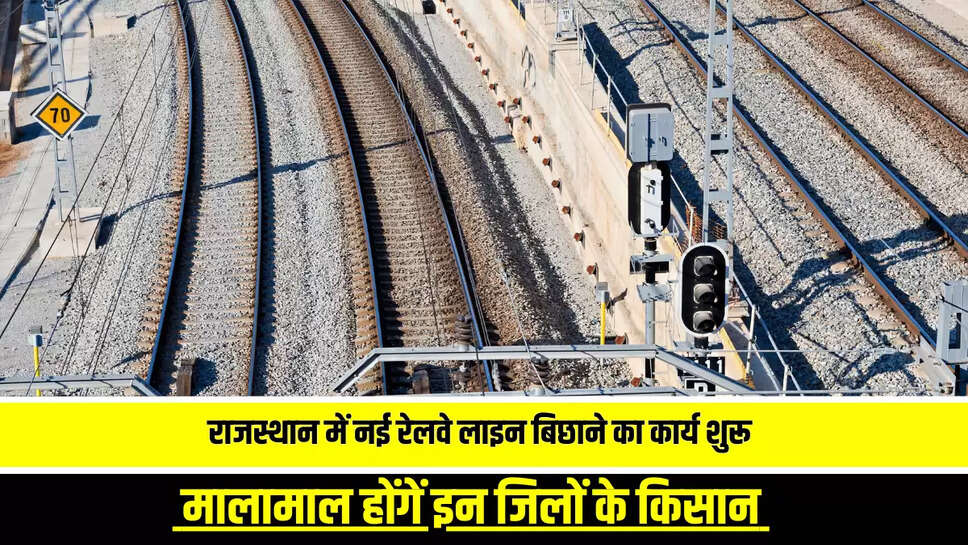 Dholpur Railway track,Dholpur-Sarmathura-Karauli railway track,Good News,karauli railway track,
