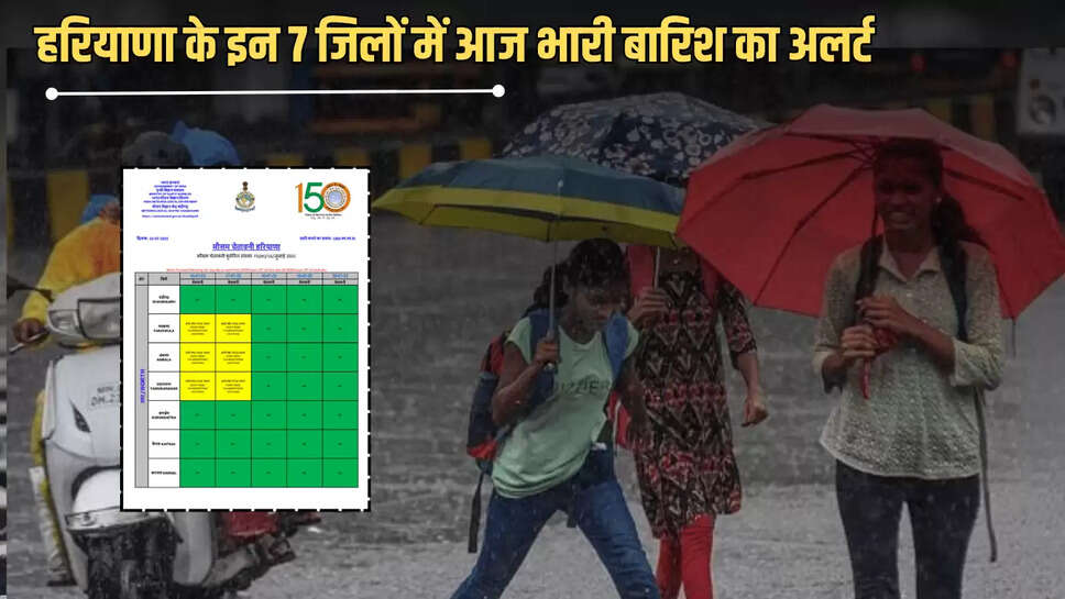 Haryana Weather Update: हरियाणा के इन 7 जिलों में आज भारी बारिश का अलर्ट जारी, मैप द्वारा समझें मौसम विभाग का ताजा अपडेट 