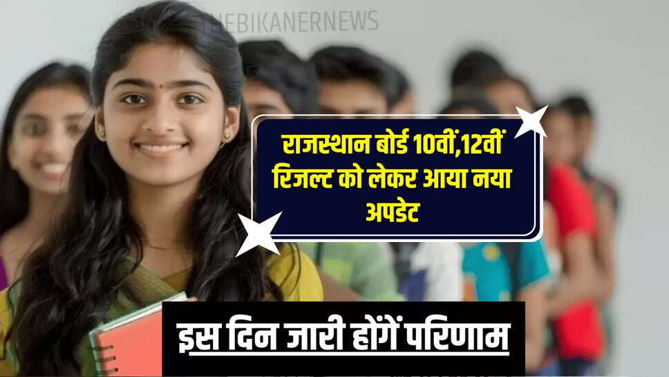 इस दिन जारी होंगें परिणाम