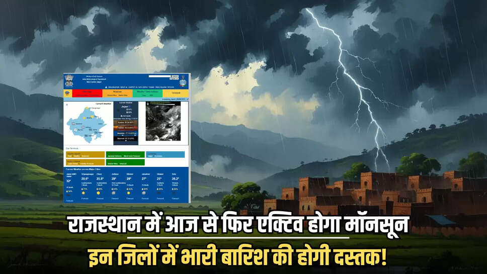  rajasthan weather,Weather forecast,Rajasthan Rain,Rajasthan,rajasthan weather news,