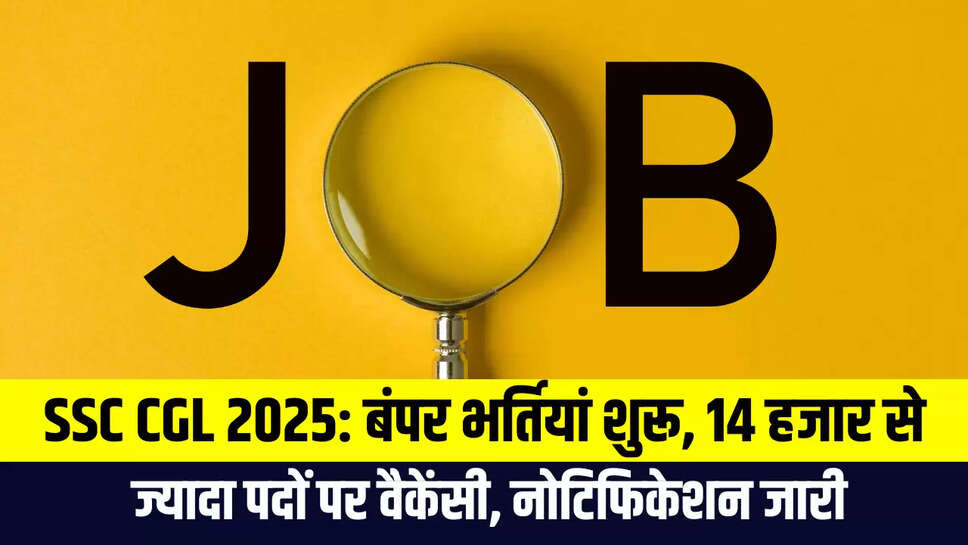 SSC CGL 2025