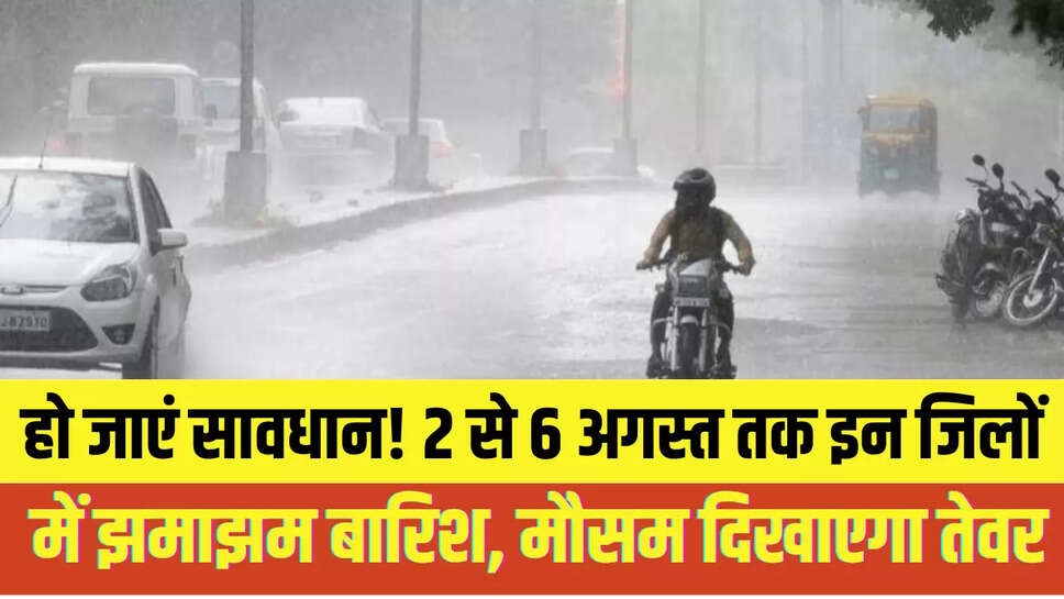 Heavy Rain Alert August 2025