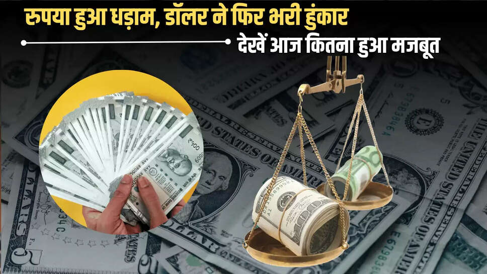 Rupees Vs Dollar:  रुपया हुआ धड़ाम, डॉलर ने फिर भरी हुंकार, देखें आज कितना हुआ मजबूत 